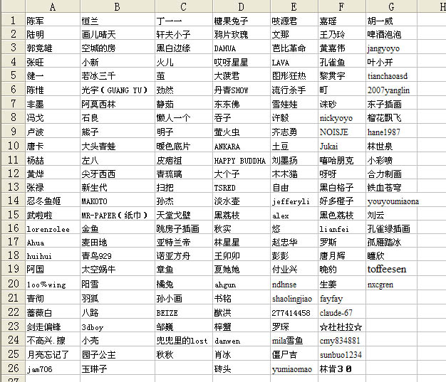 插画中国原创插画 http://bbs.chahua.org