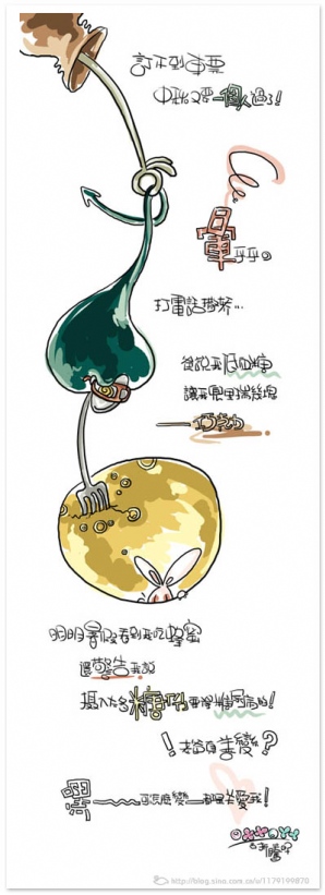 Բ鿴Ʒͼ