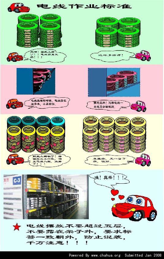 Բ鿴Ʒͼ