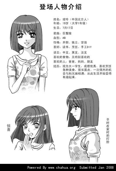 Բ鿴Ʒͼ