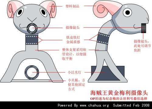 Բ鿴Ʒͼ