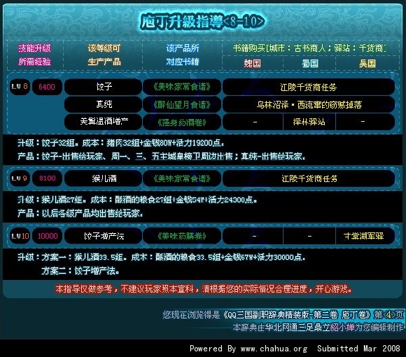Բ鿴Ʒͼ