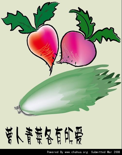 Բ鿴Ʒͼ
