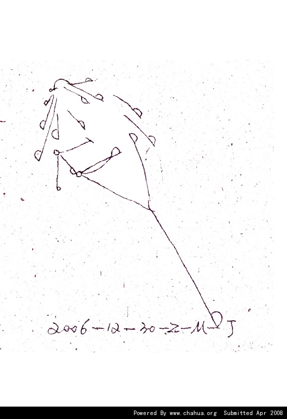 Բ鿴Ʒͼ