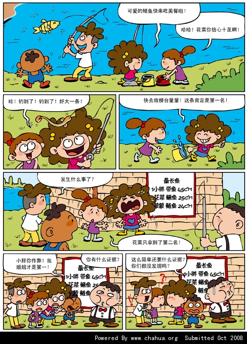 Բ鿴Ʒͼ