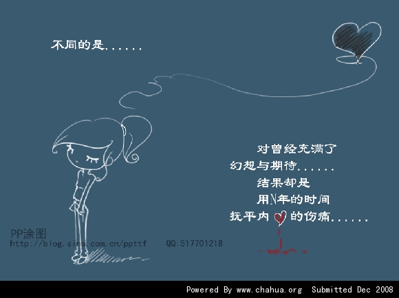 Բ鿴Ʒͼ
