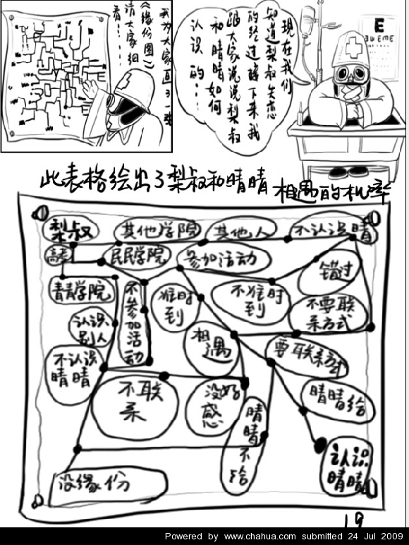 Բ鿴Ʒͼ