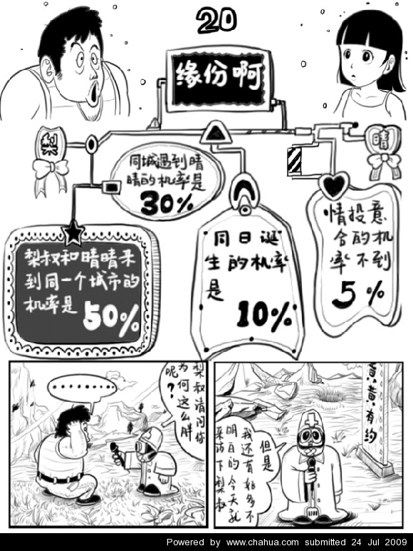 Բ鿴Ʒͼ