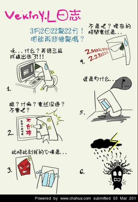 Բ鿴Ʒͼ