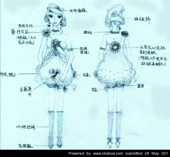 Բ鿴Ʒͼ