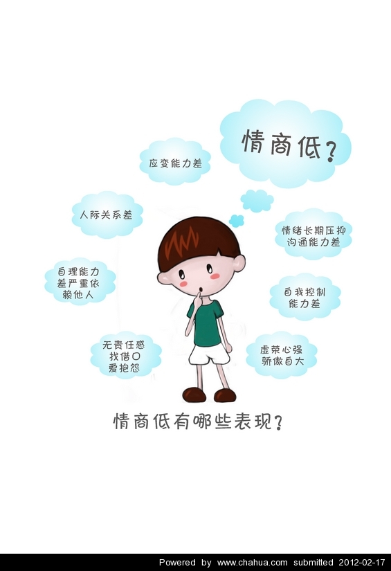 Բ鿴Ʒͼ