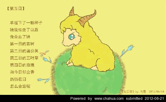 Բ鿴Ʒͼ