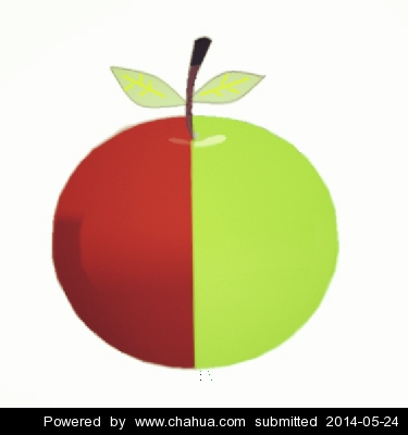 Բ鿴Ʒͼ