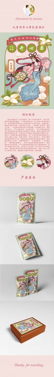 Բ鿴Ʒͼ