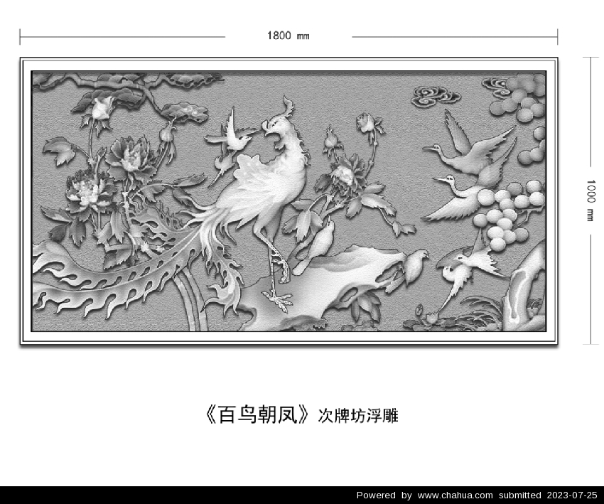 Բ鿴Ʒͼ