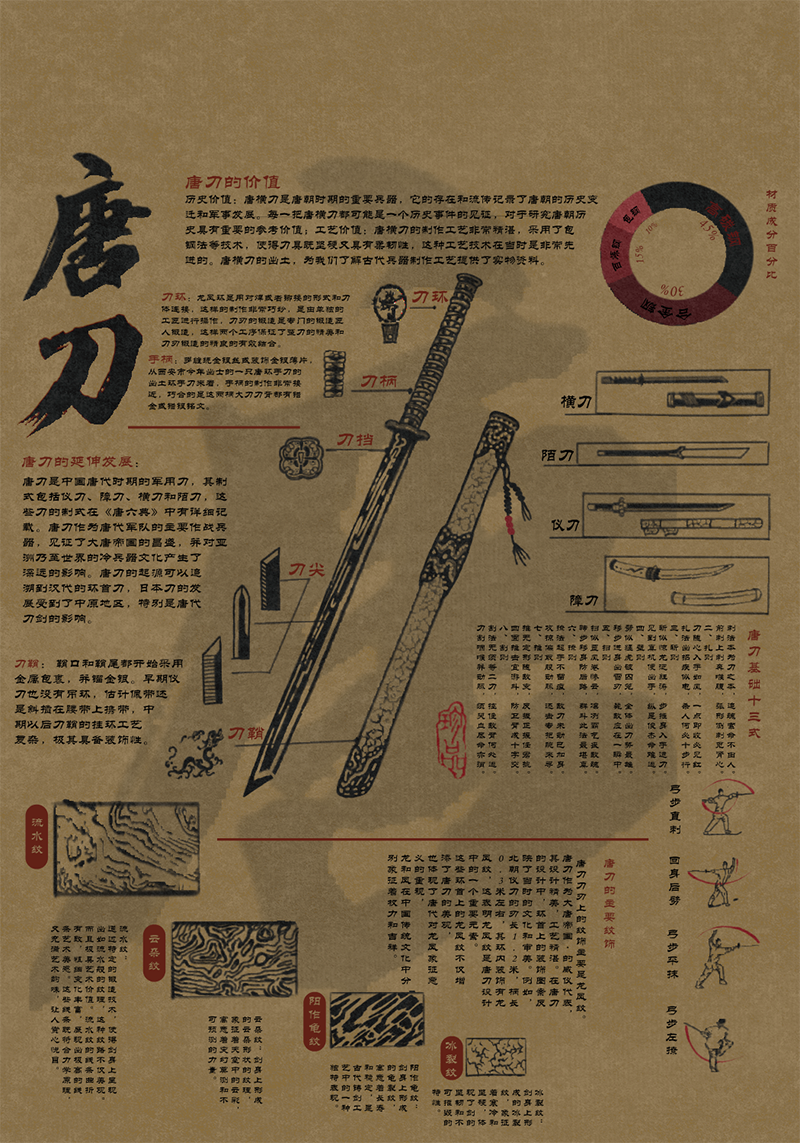 Բ鿴Ʒͼ
