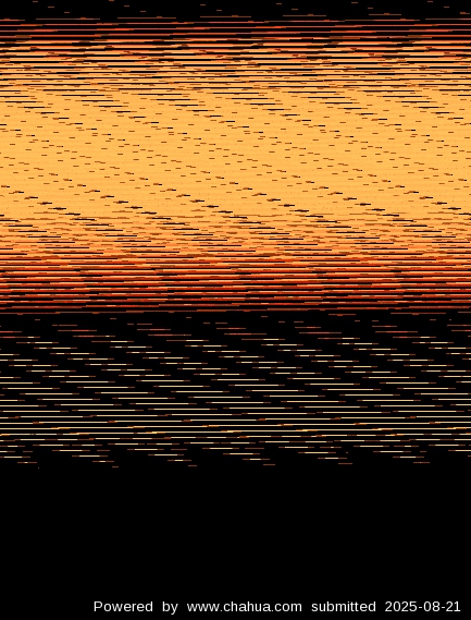 Բ鿴Ʒͼ