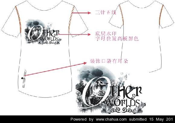 Բ鿴Ʒͼ